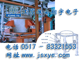 壓力容器 支撐座式（支耳）安裝